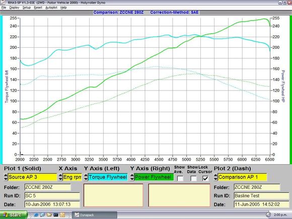 ZCCNE 280Z SC Invert.jpg