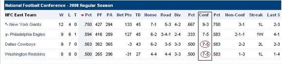 conf standings.JPG