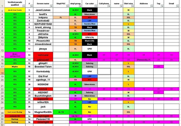status as of 3pm 3-9-10.JPG