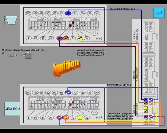 ULT diagram 2.JPG