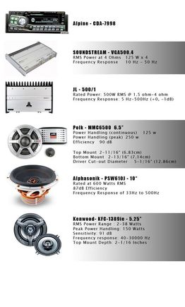 Car stereo graph