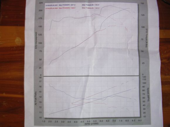 DSCN0307.JPG