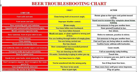 beerchart.jpeg