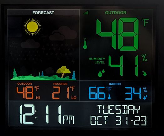 Low of 21° last night.