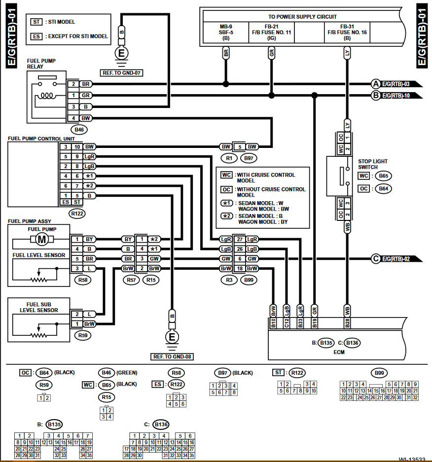 05 Wrx Wiring Diagram