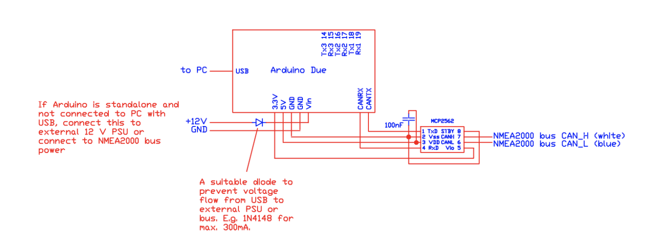 NMEA2000 und ESP32 –