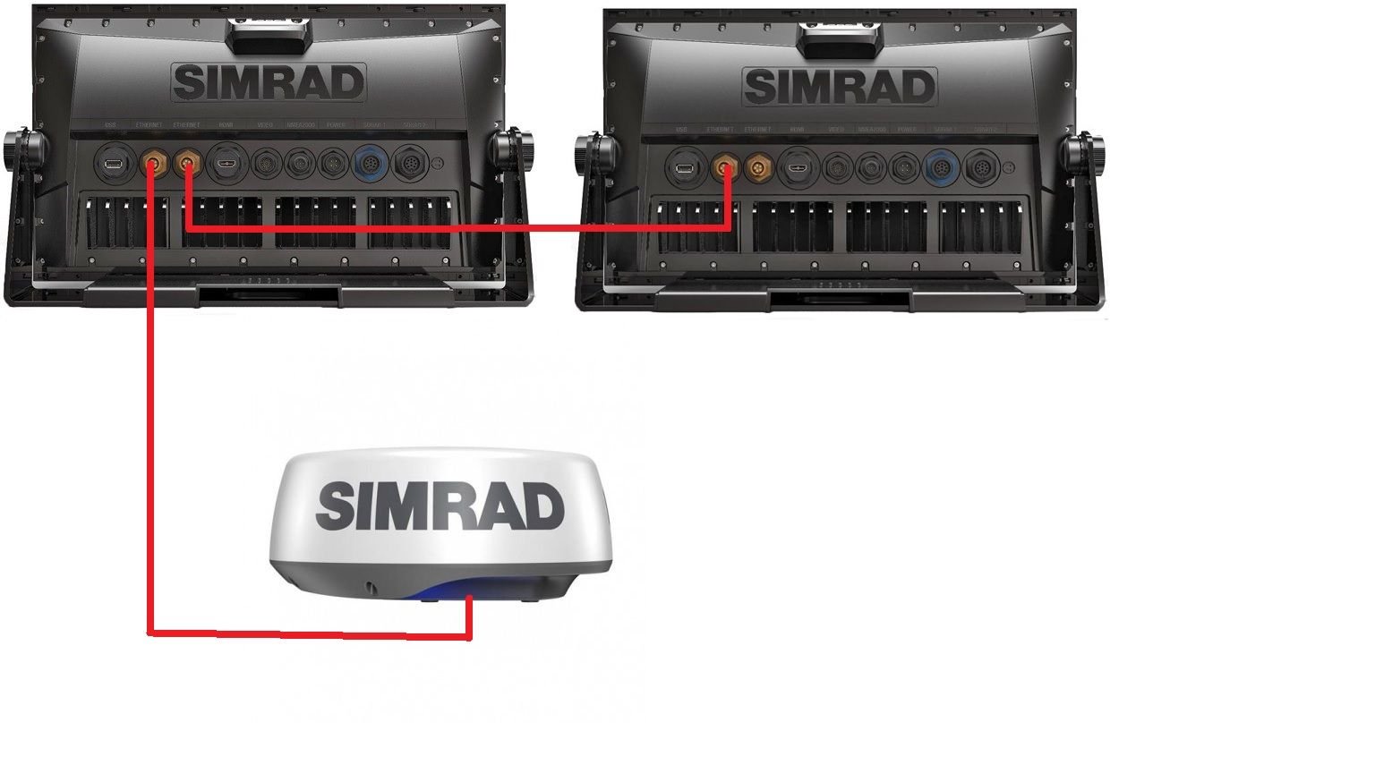 Simrad EVO3 cross connecting via The Hull Truth Boating