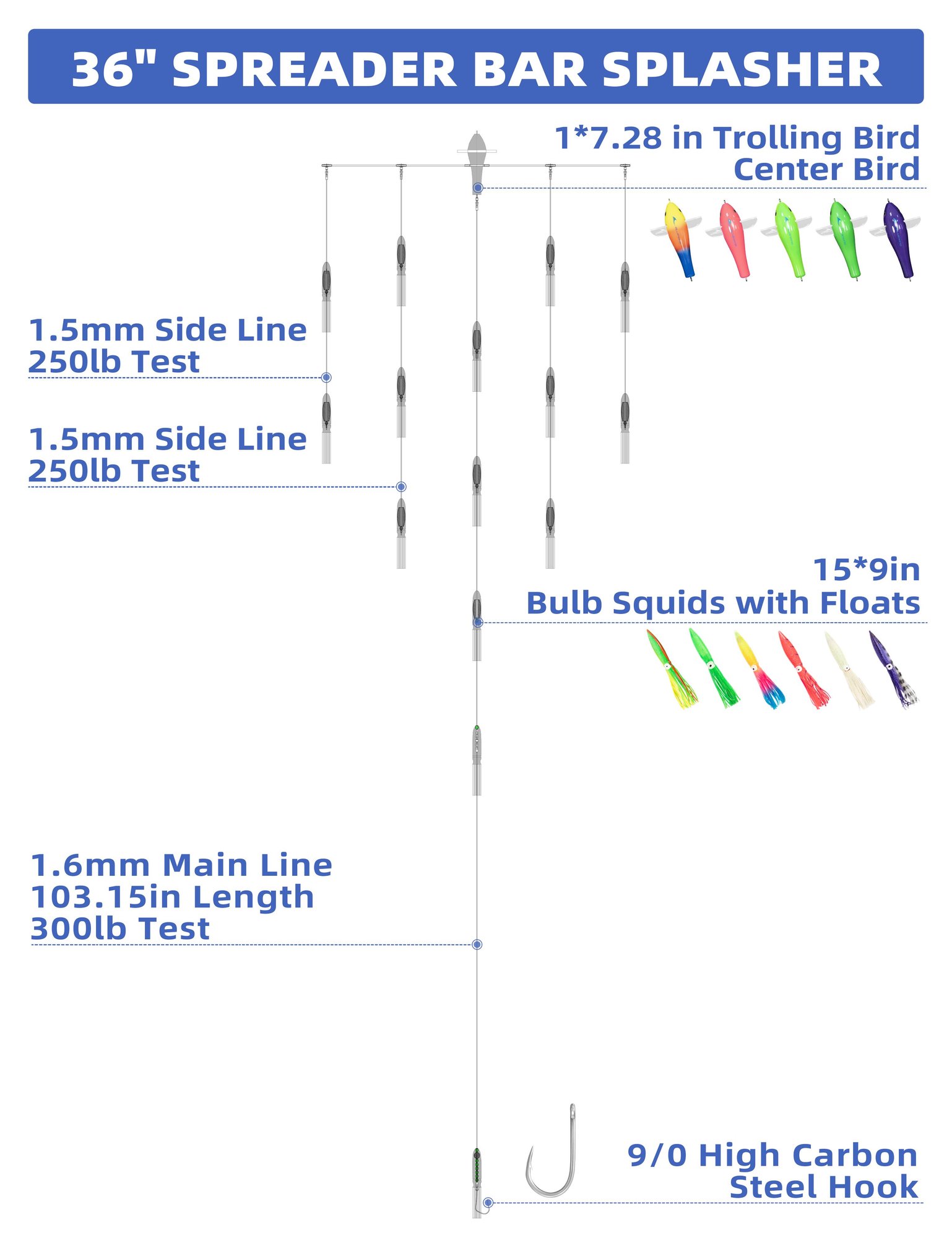 36' Fishing Spreader Bar Splasher /Port Walker/Starboard Walker