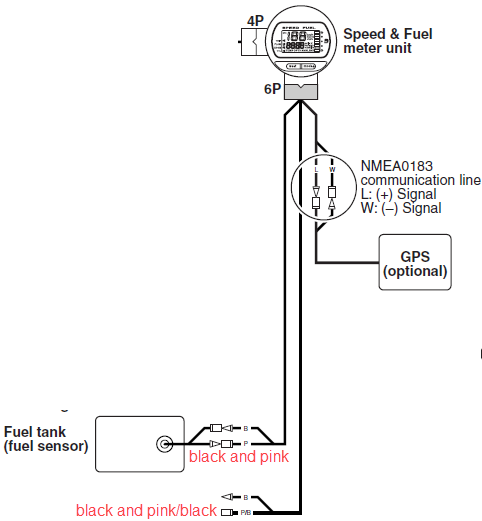 Yamaha Command Link Plus Wiring Diagrams The Hull Truth, 55% OFF