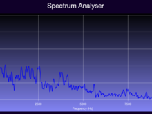 Baseline.  EQ, fade & balance centered.