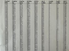 Guys don’t be like 