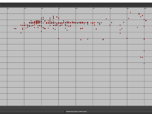 Graph of knock counts in my last 5 datalogs