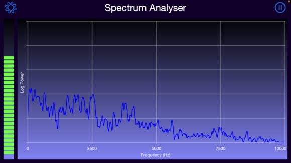 Baseline.  EQ, fade & balance centered.