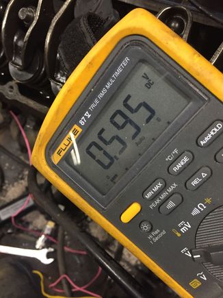 Throttle closed
