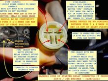 22R-E: Cranking System