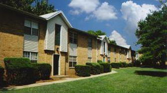 Vista Villa Apartments - Charlotte, NC